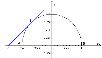 grafico2.gif