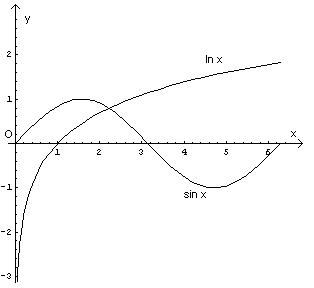 grafico1.gif