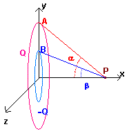 fig1001