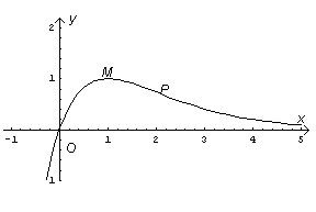 fig001