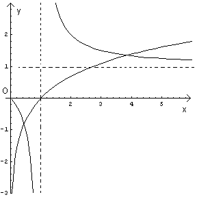 fig102