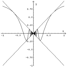 fig103