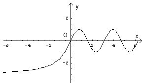 Eqn1005.gif