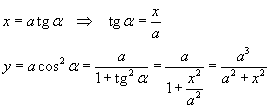 fig002