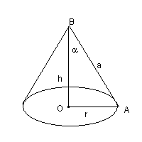 fig003